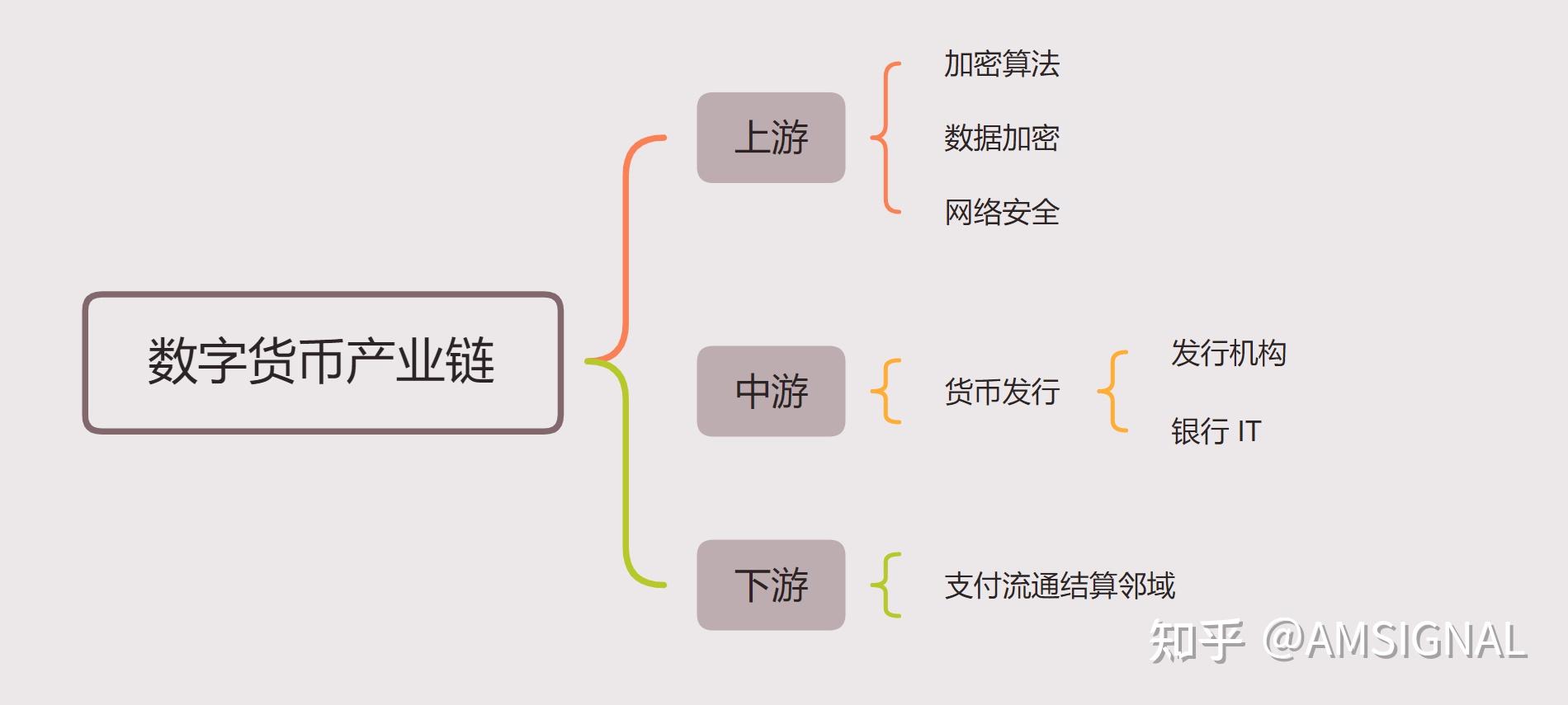 法定货币的法偿性-货币的法偿性与强制性