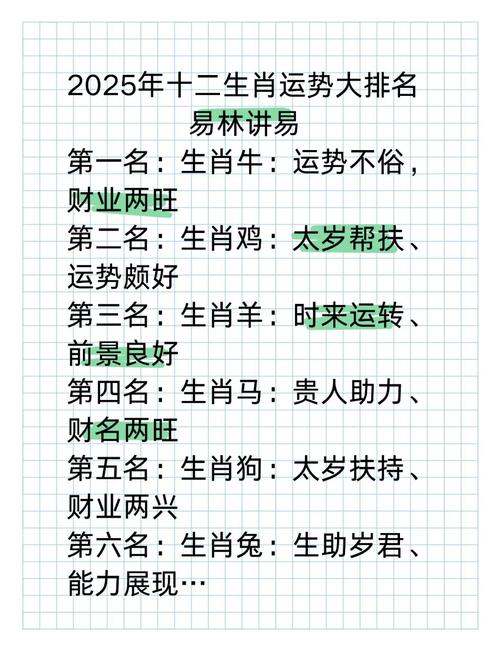 今期生肖七字开打一正确生肖-十二生肖运势2025大全运程