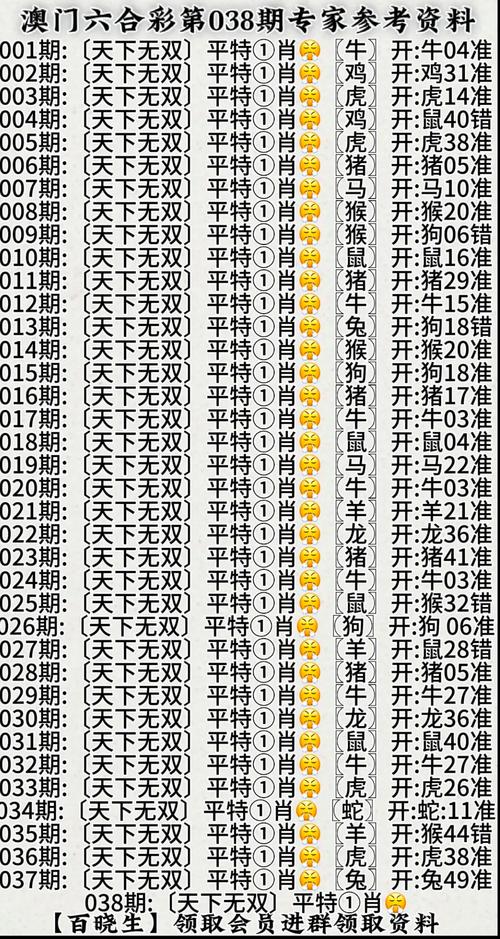 今期生肖大老粗什么肖-今期生肖数老大必中不服要比过