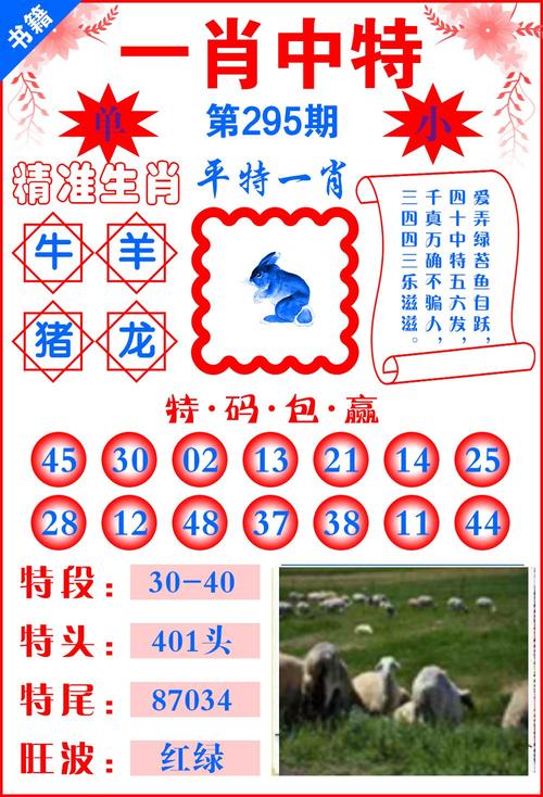 关于今期零尾要看好打一生肖数字的信息