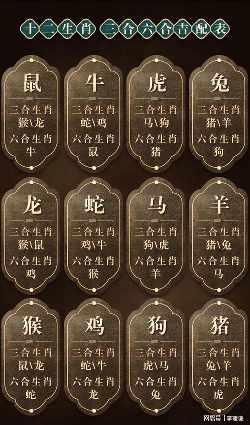 今期生肖最好找的农民是什么-今期生肖出皇宫,农民视它家中宝打一生肖