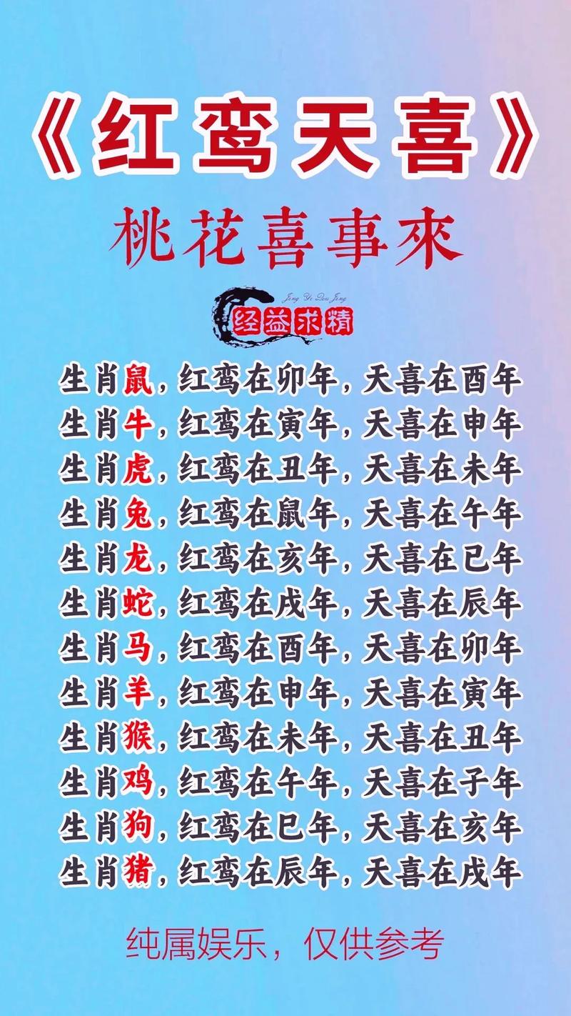 包含“桃红柳绿”打一个生肖动物的词条