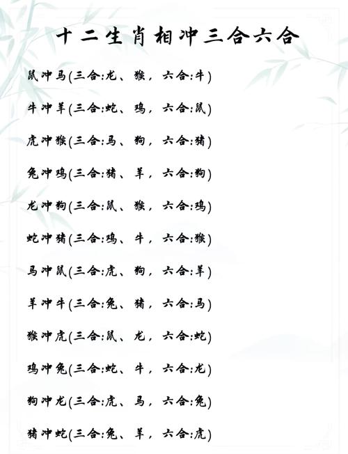 生肖鸡和什么生肖最配相克-生肖鸡和什么生肖最配相克呢