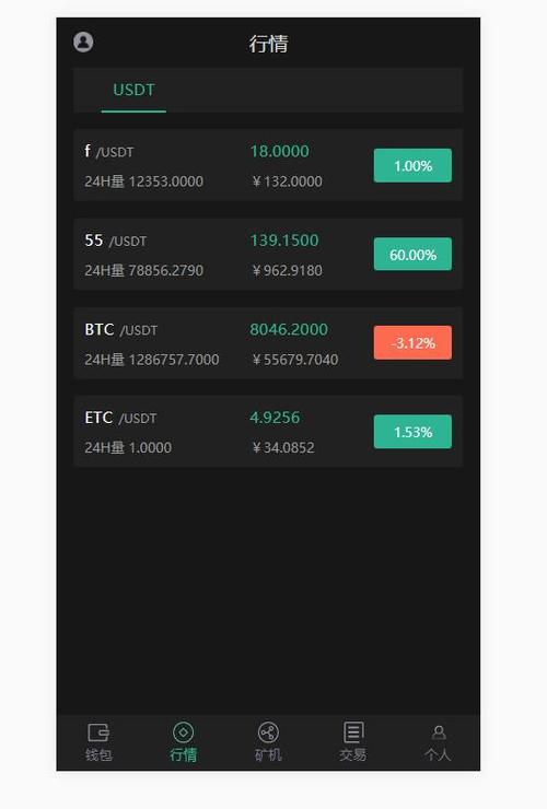 官方usdt钱包-usdt有官方钱包吗