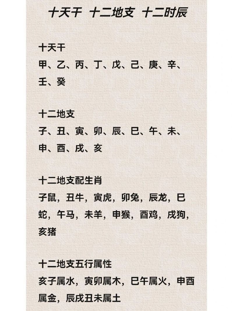 羊丑的干支-羊对应的天干地支