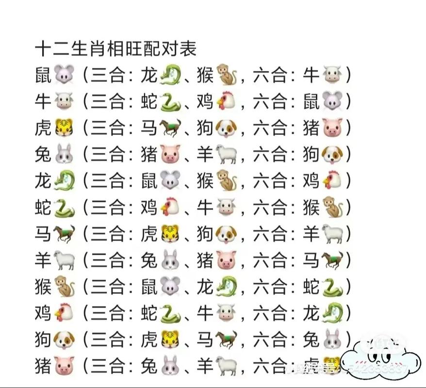今期生肖人人爱打一肖是什么-十二生肖人人爱,个个都是好朋友