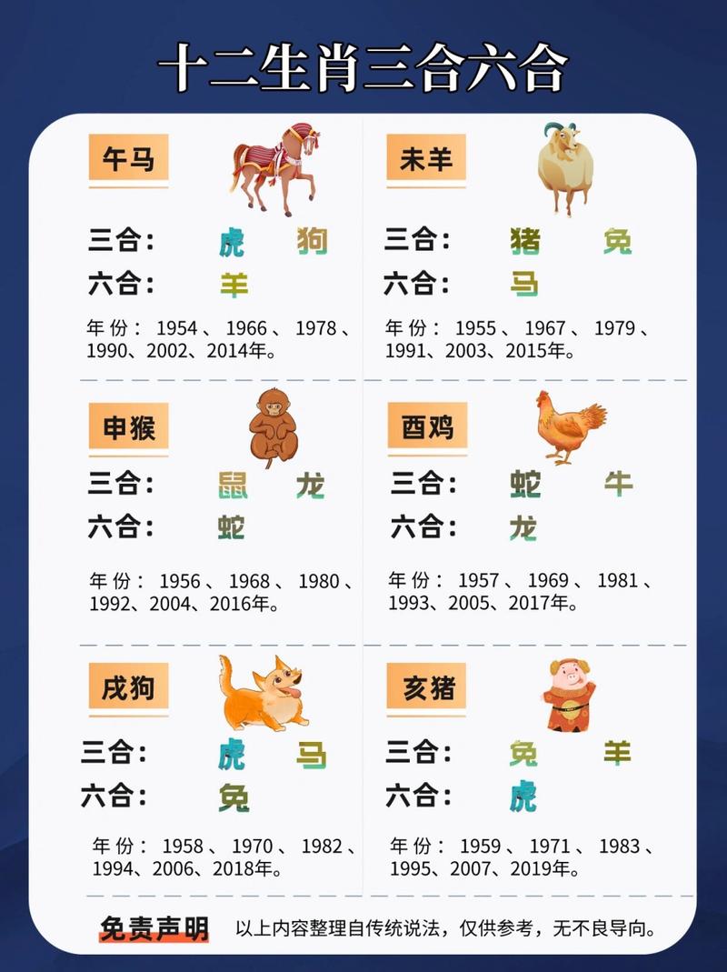 关于“一意一码事三合,三餐一宿安又逸”打一个生肖动物的信息