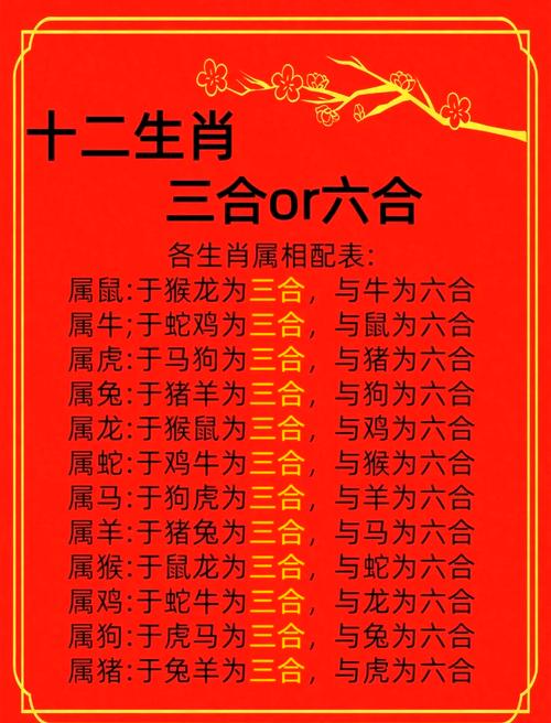 今期生肖要成对是什么生肖-今期生肖要成对是什么生肖动物