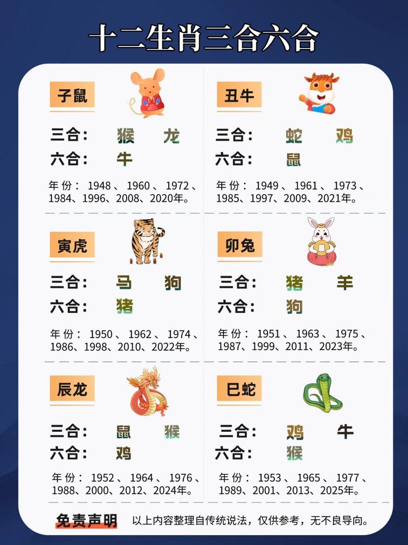 今期生肖多能耐打最佳生肖-今期生肖多能耐打最佳生肖是什么