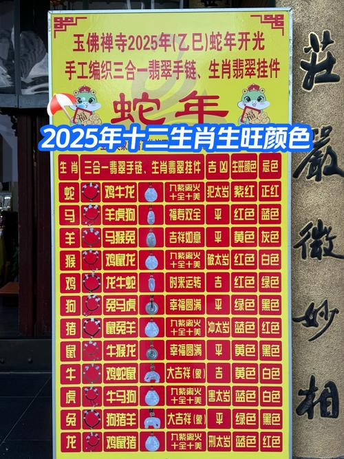 关于今期生肖二九开指什么数字的信息