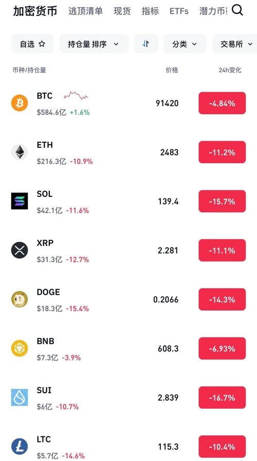 瑞波币钱包app下载-瑞波币钱包app下载手机安卓版本