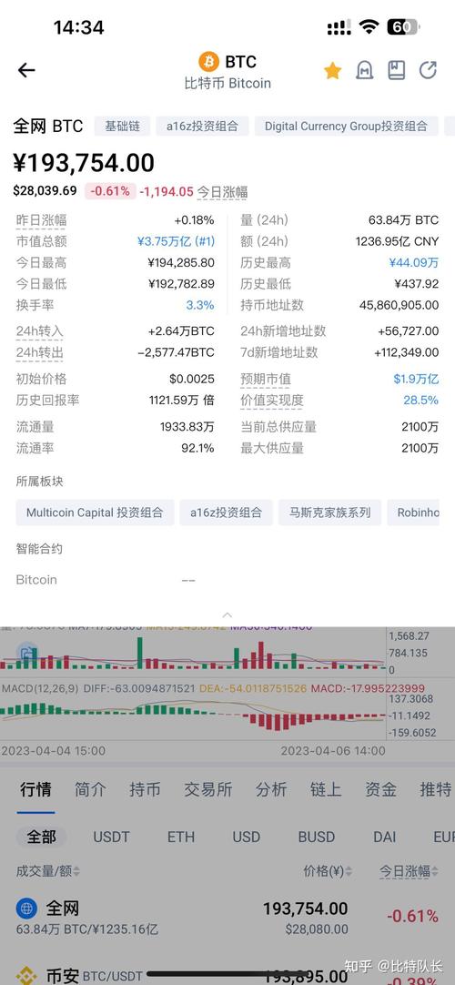 比特币每日结算时间-比特币每日结算时间是多少
