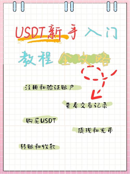 USDT-ERC20钱包地址格式的简单介绍