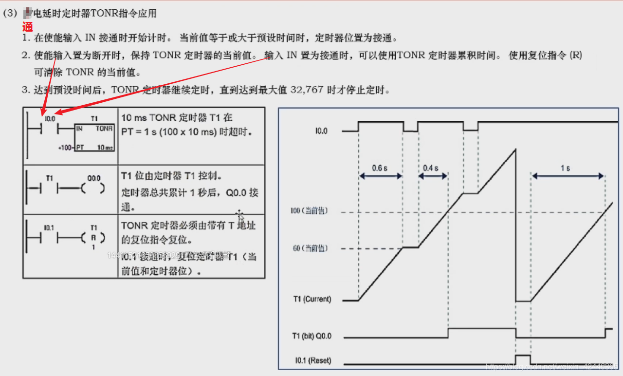 motionlessly什么意思啊的简单介绍