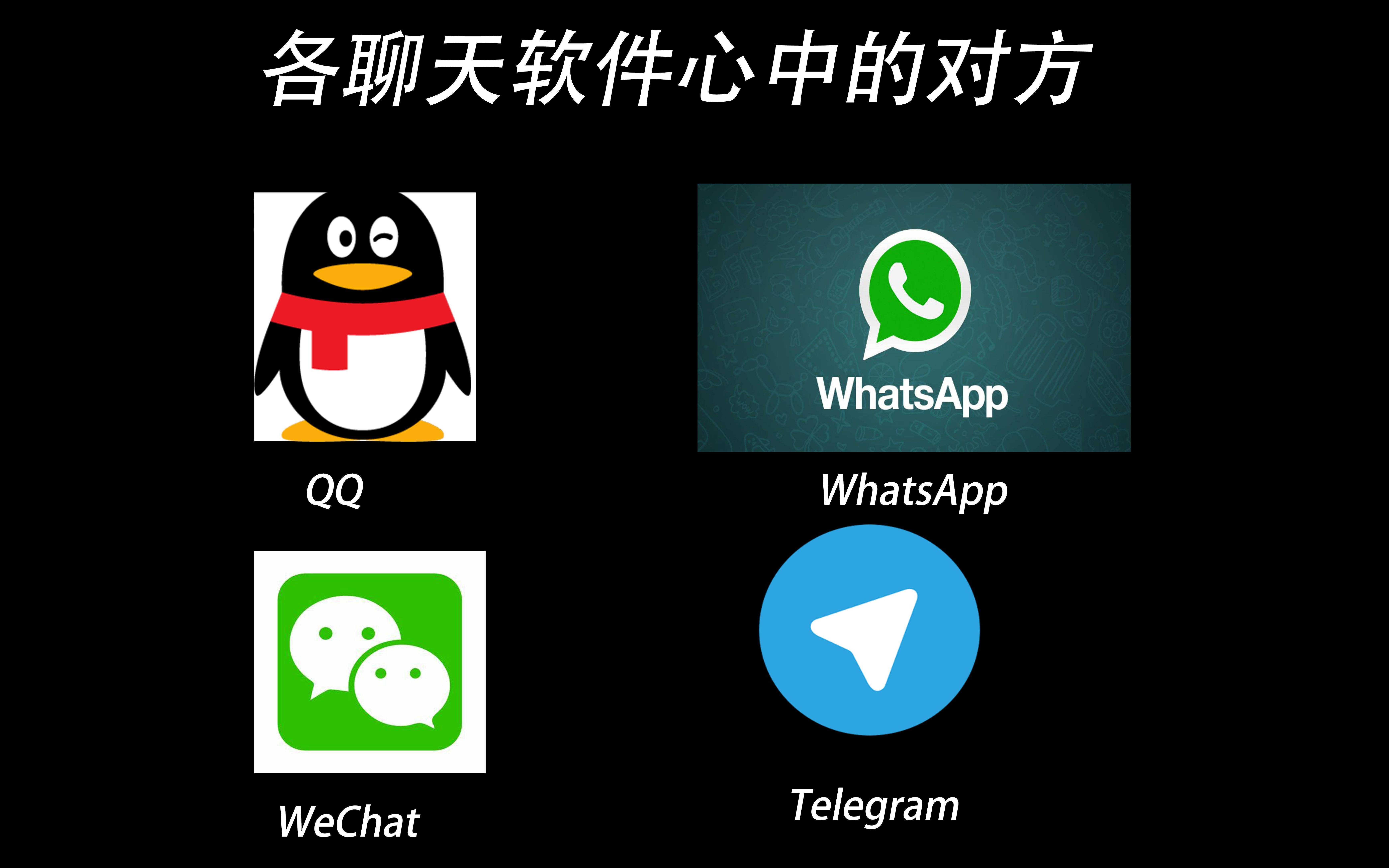 [telegram什么梗]telegram 是什么意思