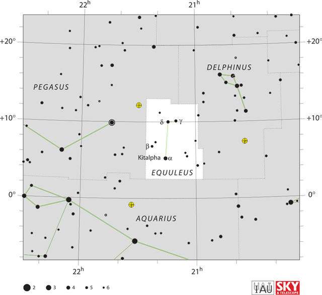 关于telescope的意思的信息