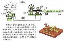 [电报猴]电报猴原版无删减