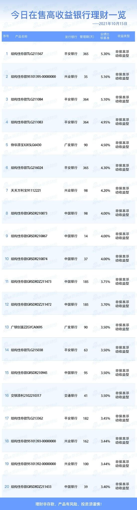 [深圳哪里可以回收usdt]深圳哪里可以回收爱马仕领带