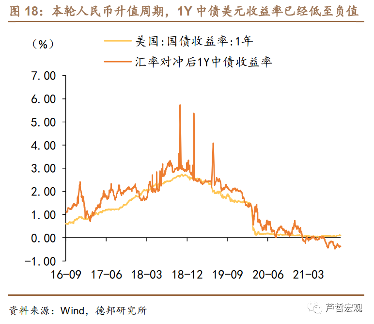 关于usdt汇率大降的原因的信息