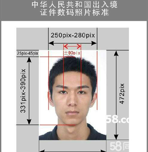 包含passport照片尺寸的词条