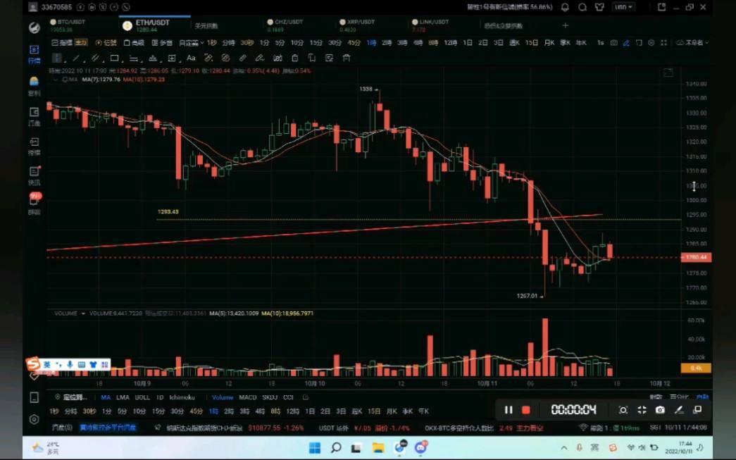 [eth行情新浪]eth最新行情分析