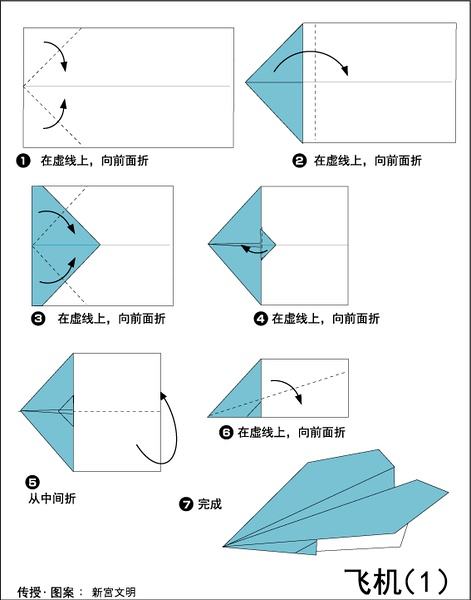 [纸飞机的折法文字步骤]纸飞机的折法大全12种说明文