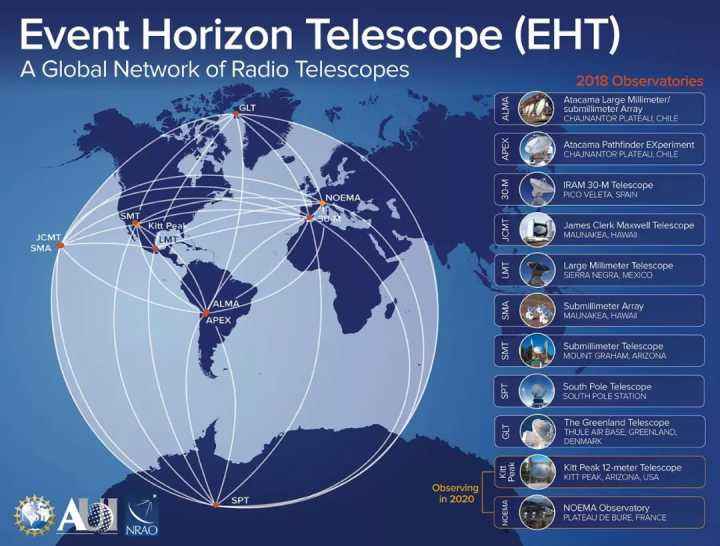 telescope的英语怎么读的简单介绍