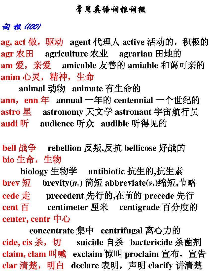 包含television词根词缀的词条