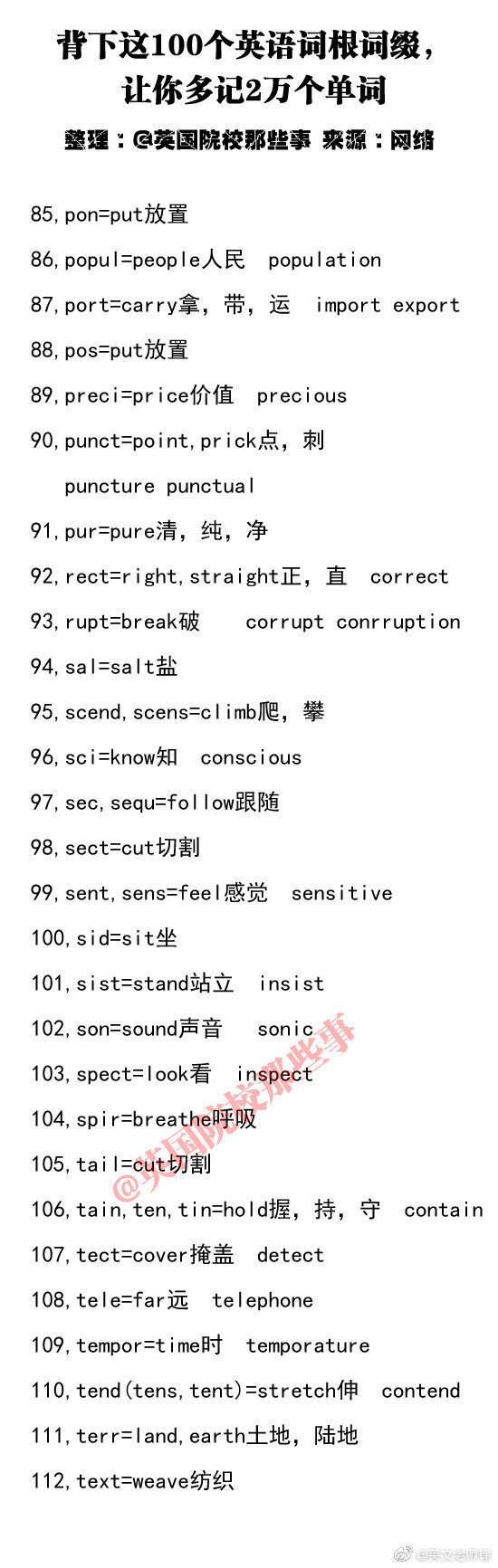 包含television词根词缀的词条