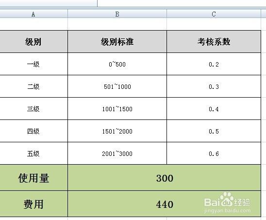 [entertain的各种形式]entertain的形容词形式