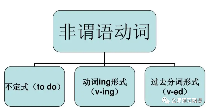 newspapersintheclassroom的简单介绍