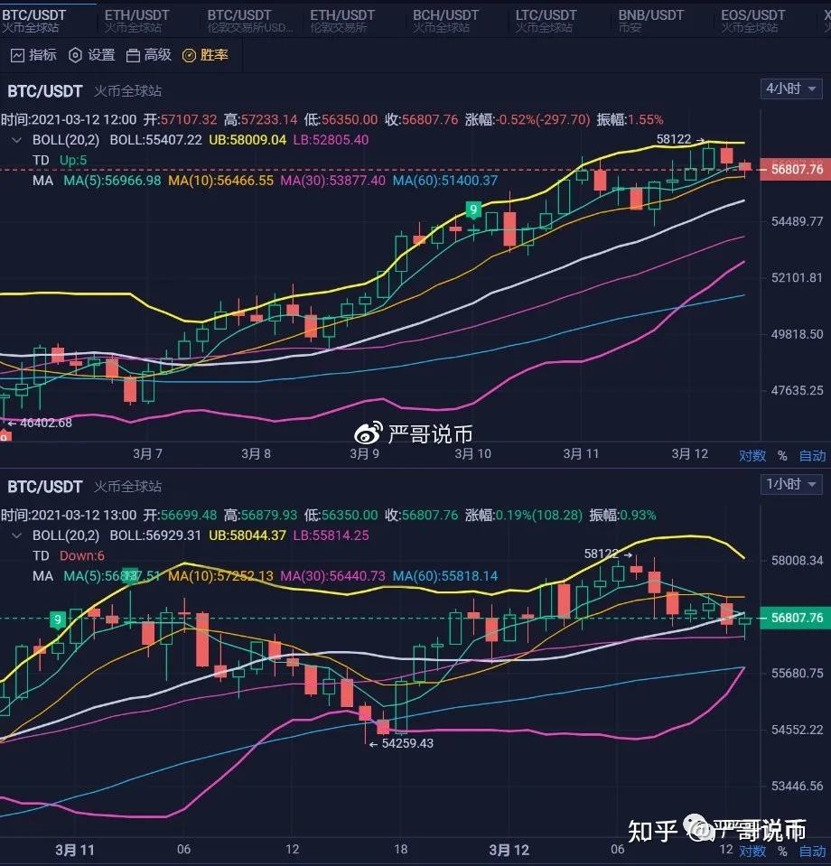 [以太坊今日行情10秒价格]以太坊今日价格行情交易时间