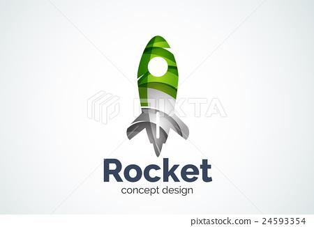 [rocket]rocketmq和kafka区别