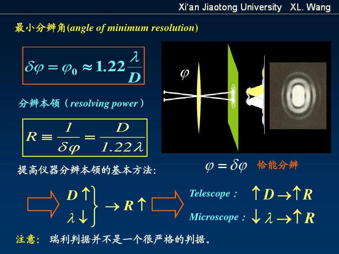 [telescope中文意思]telescopes是什么意思