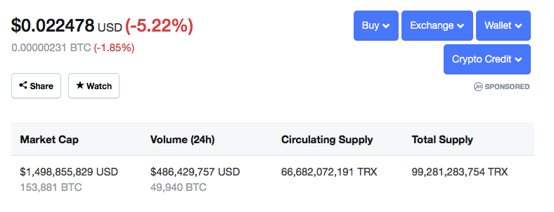 关于trx波场币价格预测的信息