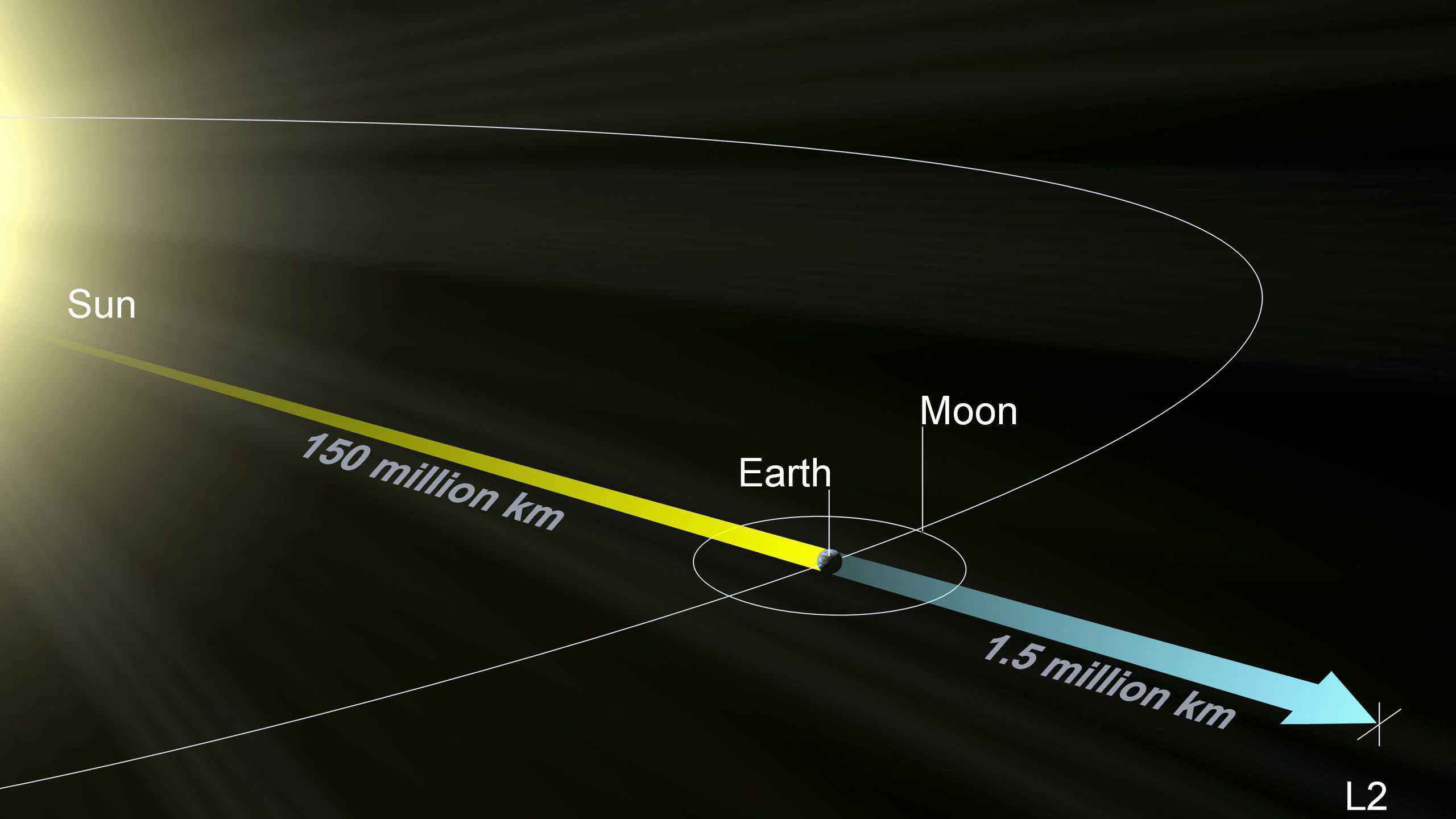 [telescope怎么读英语]telescope的英语怎么读