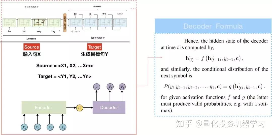 [sequence什么意思]sequence什么意思中文