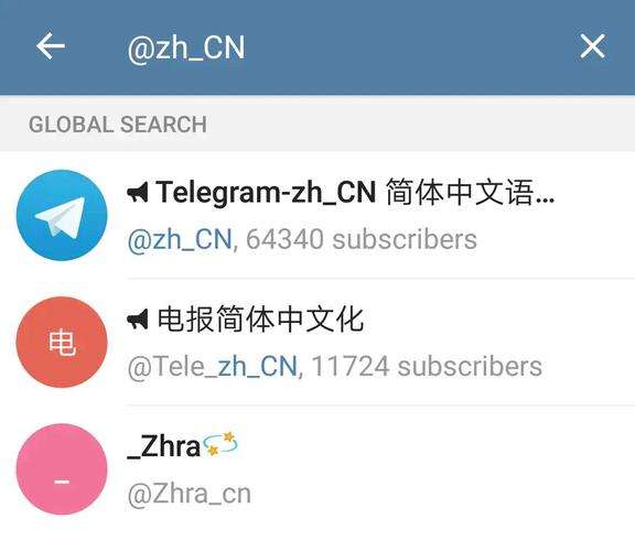 [Telegram聊天软件下载]2022Telegram中文版下载