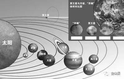 [astronomer怎么读]astronomer怎么读英语