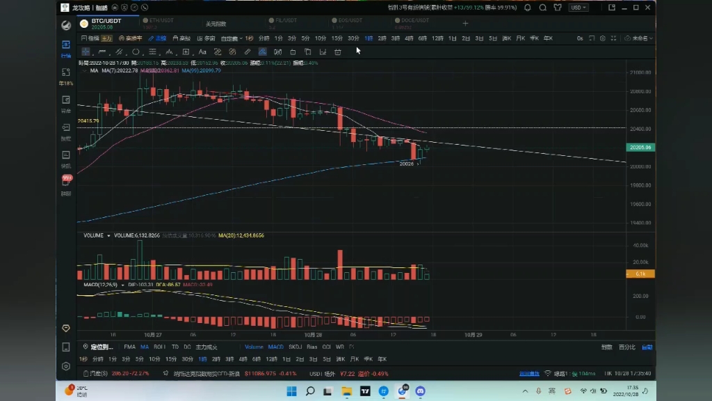 [eth行情非小号]eth最新价格非小号