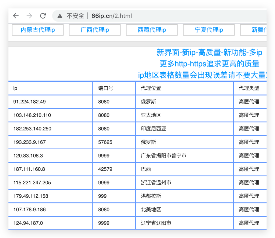 [国外代理ip地址免费]连接海外网络免费代理ip地址