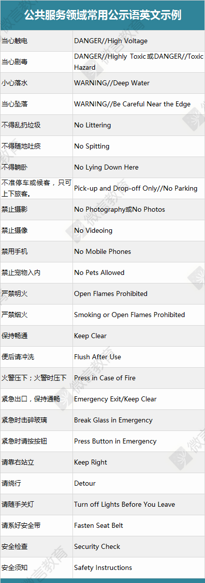 [飞机翻译中文怎么弄]飞机翻译中文怎么弄出来