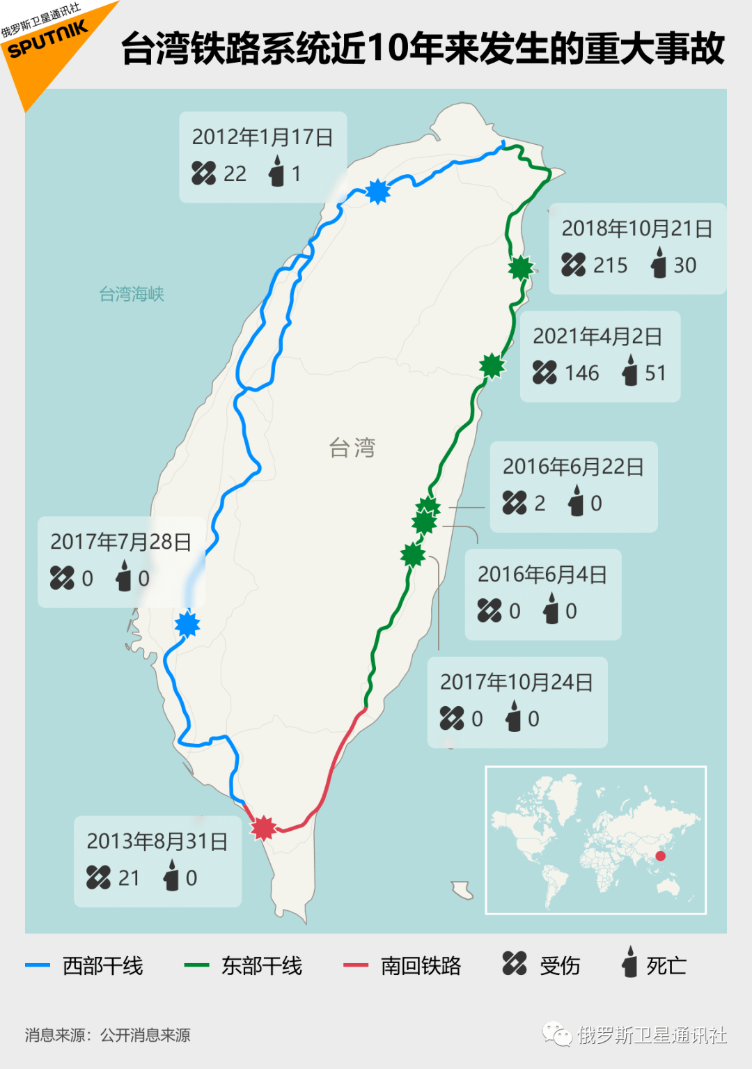 [台湾最新情况消息]台湾最新情况 新闻