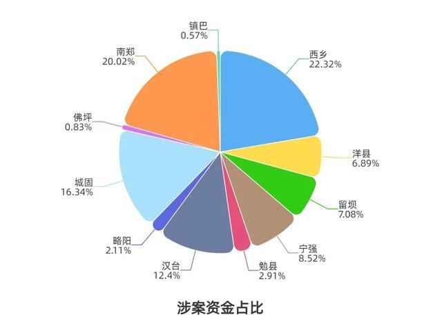 [sugram兼容版]sugram最新版本