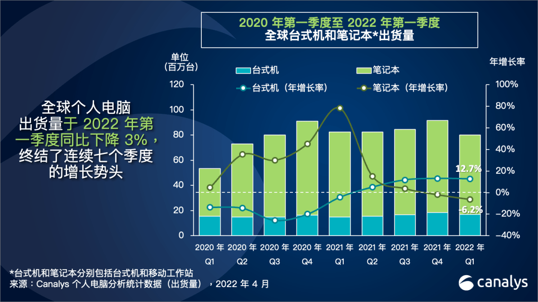 [telegeram无法登陆]telegram为什么登陆不上去