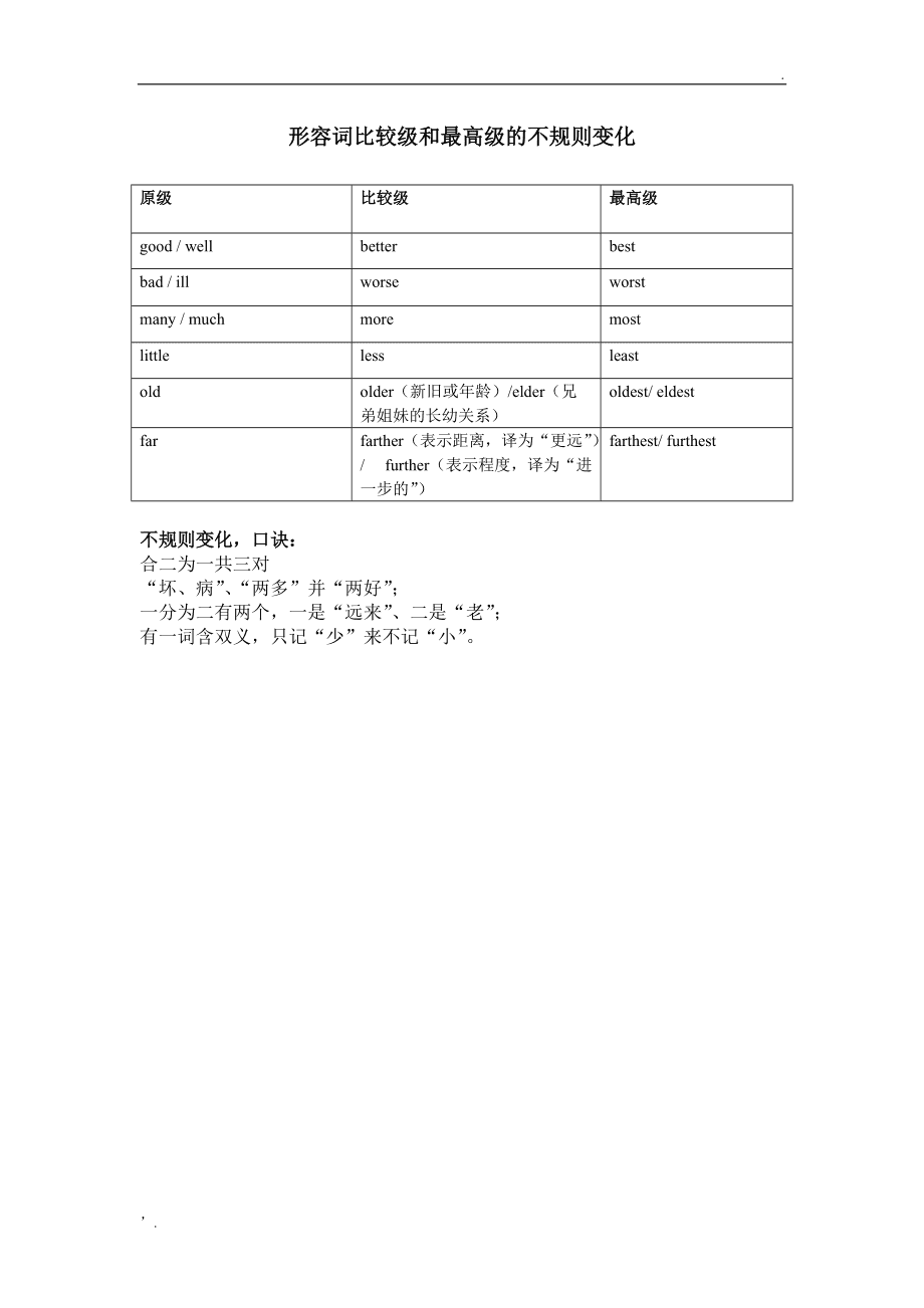 [risky的比较级和最高级]tricky的比较级和最高级