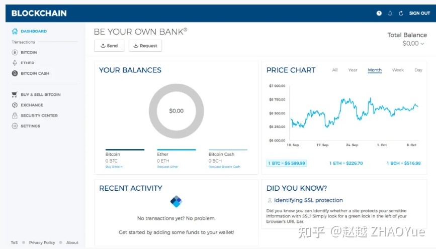 [coinbase钱包]Coinbase钱包流动性挖矿