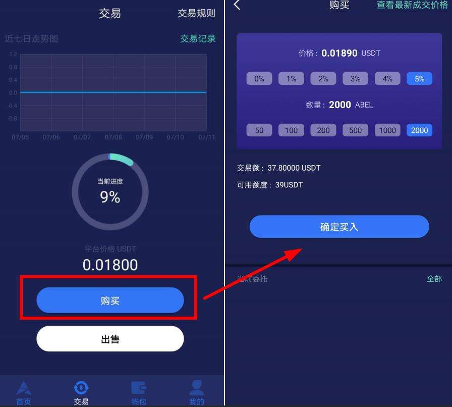 [货币怎么买usdt]货币怎么买币提现人民币