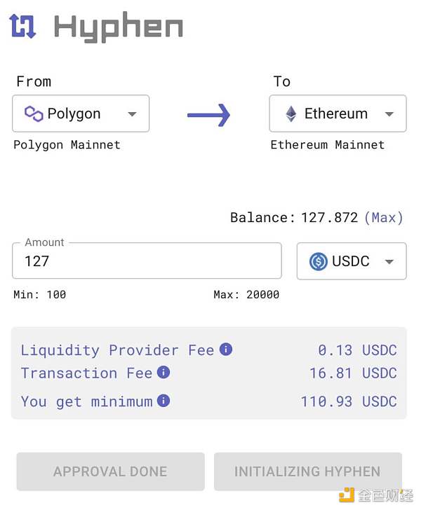 [tp钱包usdt跨链教程]tp钱包usdt兑换trx