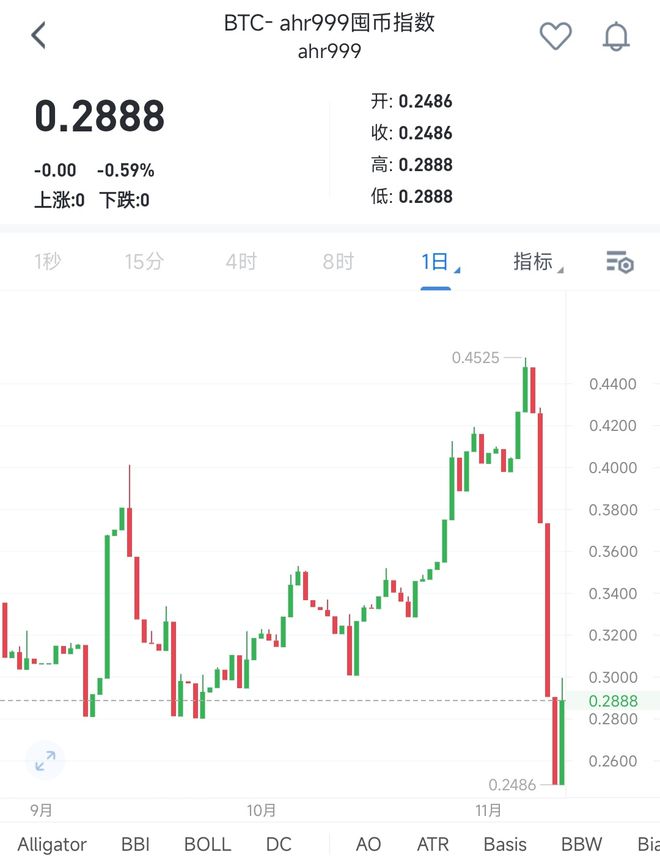 [imtoken安卓版转账]tokenim 安卓钱包